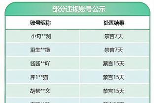 拒绝为国效力！沙特6名国脚被处罚：禁赛1至5个月，还有罚款